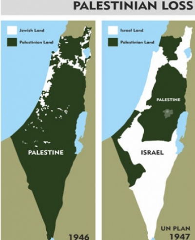 Palestine People and Land (Palestinian-loss-of-land-1946-2010)