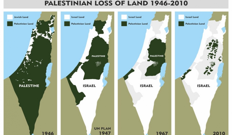 Palestine People and land (palestinian-loss-of-land-1946-2010)